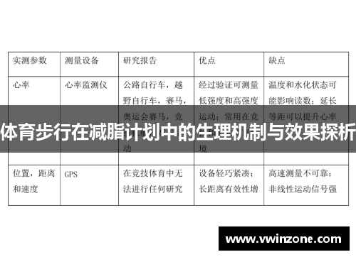 体育步行在减脂计划中的生理机制与效果探析