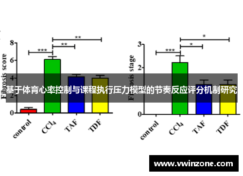 基于体育心率控制与课程执行压力模型的节奏反应评分机制研究