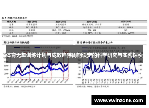 体育无氧训练计划与成效追踪周期设定的科学研究与实践探索