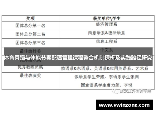 体育舞蹈与体能节奏配速管理课程整合机制探析及实践路径研究