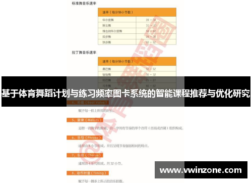 基于体育舞蹈计划与练习频率图卡系统的智能课程推荐与优化研究