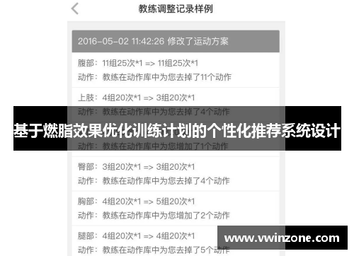 基于燃脂效果优化训练计划的个性化推荐系统设计